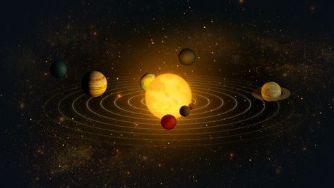 Spread solar system, space science, 4k animation.