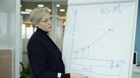 A female manager presents new project plan to colleagues at meeting, explaining ideas on flipchart to coworkers White sheet of paper, pencils, markers, felt-tip pens.She explains her idea