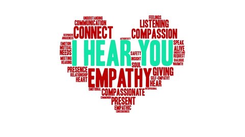 Mindset Animated Word Cloud On 库存影片视频 100 免版税 Shutterstock Mindset Animated Word Cloud On 库存影片视频 100 免版税 Shutterstock