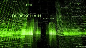 4k Blockchain Animated Tag Word Cloud,Digital binary code urban,important Related terms about block chain.  - Powered by Shutterstock - Get 15% off with code: PIKWIZARD15