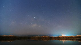 4K Time-Lapse Video of Milky way galaxy with stars and space dust in the universe on night sky over lake mae moh lampang.