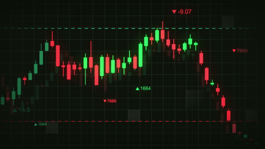 Finance Candlestick Chart Business Background Animation Royalty-Free Stock Footage #1040542949