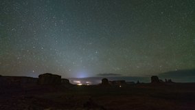 Astro timelapse pan shot of thunderstorm over mesas in Monument Valley in Utah - Powered by Shutterstock - Get 15% off with code: PIKWIZARD15