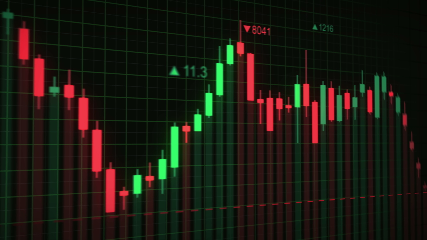 Stock Market Graph Animation. Financial Stock Footage Video (100% ...