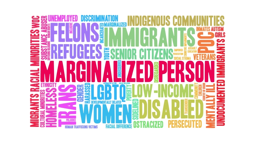 marginalized-person-animated-word-cloud-on-stock-footage-video-100