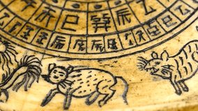 antique Chinese Feng Shui compass with 12 sign of the chinese zodiac on turn table
