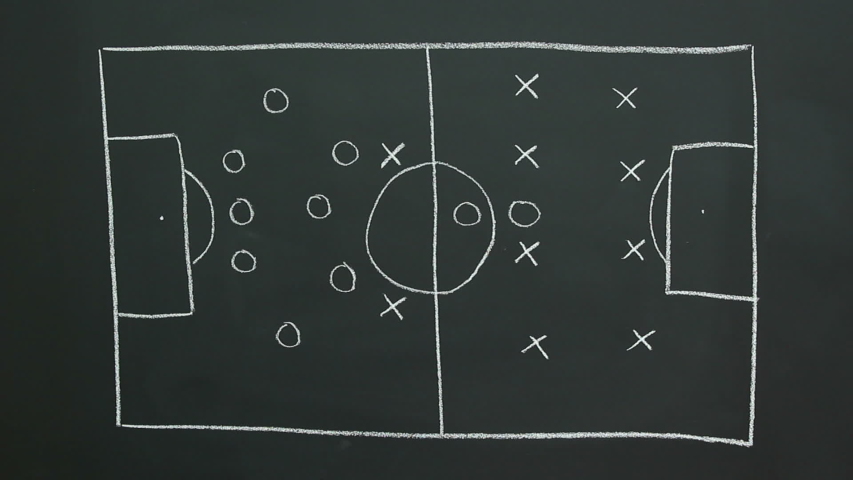 Coach using Chalkboard for Soccer / Football match tactics. The gameplan is written on a blackboard with chalk. Sport diagram. Royalty-Free Stock Footage #1044277102