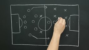 Coach using Chalkboard for Soccer / Football match tactics. The gameplan is written on a blackboard with chalk. Sport diagram. - Powered by Shutterstock - Get 15% off with code: PIKWIZARD15