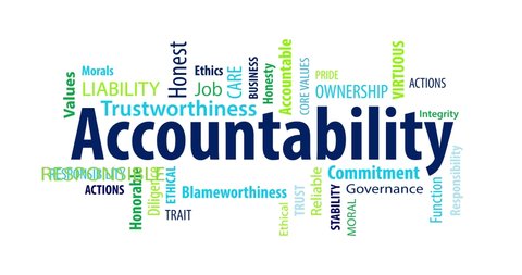 Animated Accountability Word Cloud On White Stock Footage Video (100% ...
