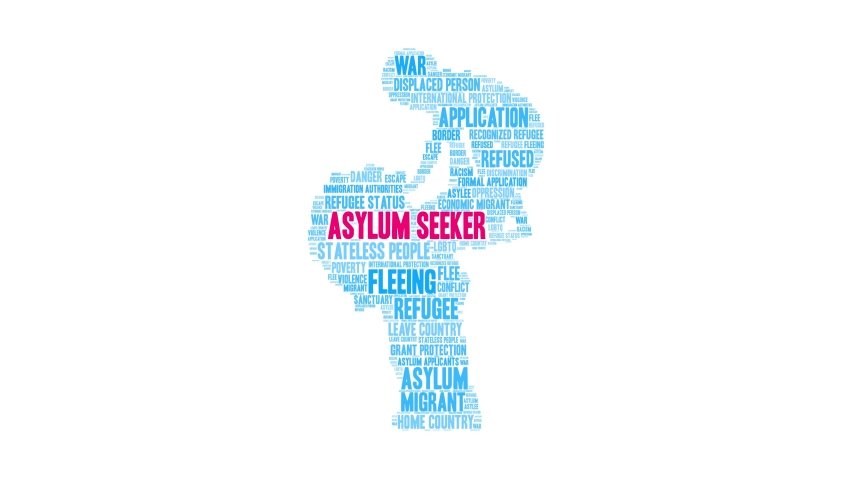 Asylum Seeker word cloud on a white background. Royalty-Free Stock Footage #1044387838