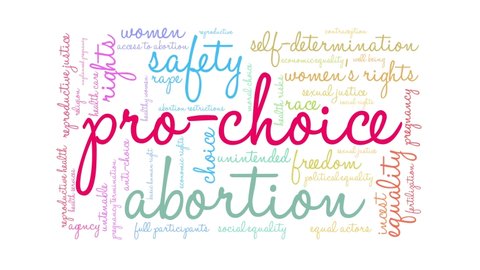 Pro-Choice word cloud on a white background.