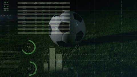 Animation of data processing, scope scanning, charts and analytics, with the foot of a football player kicking the ball on a football pitch in the background