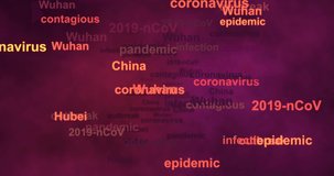 Word cloud with name regions where Coronavirus 2019-nCoV spreads global. Animation loop 4k