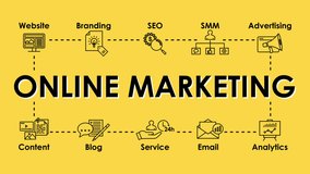 Online Marketing footage for websites and social media. Business design: SEO, Advertising, Content, Blog, Email, Branding, Analytics. Infographic animation on yellow background. 4K (3840x2160) footage - Powered by Shutterstock - Get 15% off with code: PIKWIZARD15