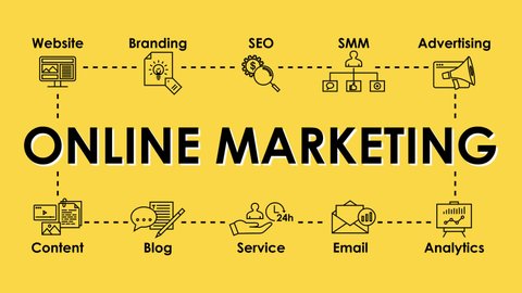 Online Marketing footage for websites and social media. Business design: SEO, Advertising, Content, Blog, Email, Branding, Analytics. Infographic animation on yellow background. 4K (3840x2160) footage