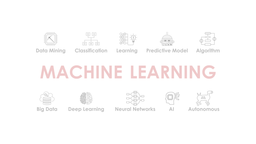 Machine Learning Footage With Thematic Stock Footage Video 100 Royalty Free Shutterstock