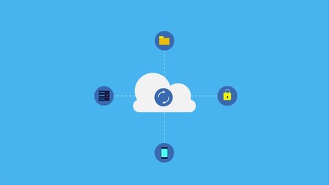 Cloud Sync, Syncing cloud storage, Cloud data, Data Sync - conceptual animated video clip