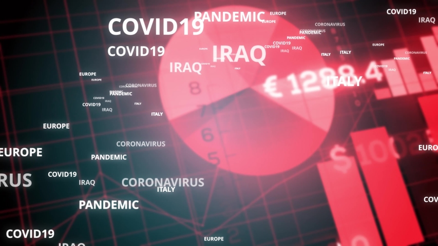 Coronavirus stock market crisis concept motion background animation. Financial Stock market crisis because of Wuhan Covid-19. Coronavirus financial outbreak losses
