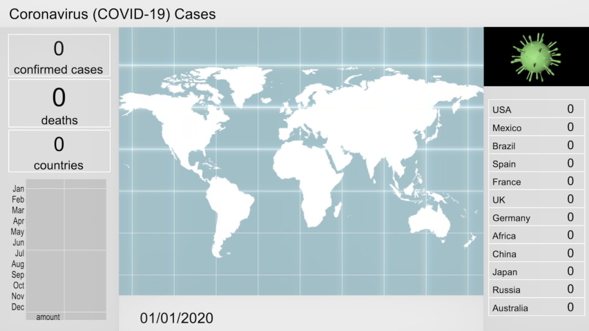 World map info graphic of covid-19 confirmed cases and death rates - Powered by Shutterstock - Get 15% off with code: PIKWIZARD15