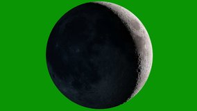 Loopable W/Alpha: Earth's Moon gently rotates against green screen background. Elements of this clip furnished by NASA. Straight color with luma matte.
