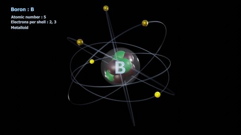 Atom of Boron with 5 Electrons in infinite orbital rotation with a black background