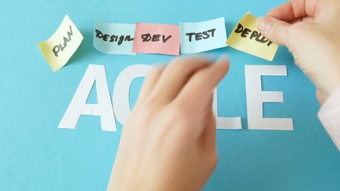 software scrum agile board with paper tasks, agile software development methodologies concept