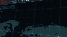 Futuristic Digital Screen World map of Corona virus COVID-19,Pandemic, The epidemic of the virus takes over the entire planet - Powered by Shutterstock - Get 15% off with code: PIKWIZARD15