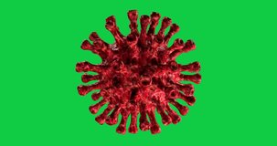 Coronavirus / Covid-19 with red skin on green screen, Alpha Channel 
