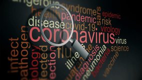 Coronavirus Covid-19 dangerous pandemic flu disease health risk of infection. Science and research new dangerous influenza virus. 4K UHD animation seamless loop.