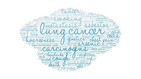 Lung Cancer animated word cloud on a white background.