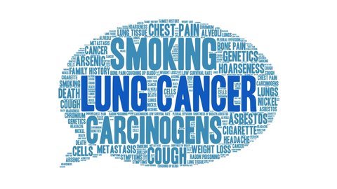 Lung Cancer animated word cloud on a white background.