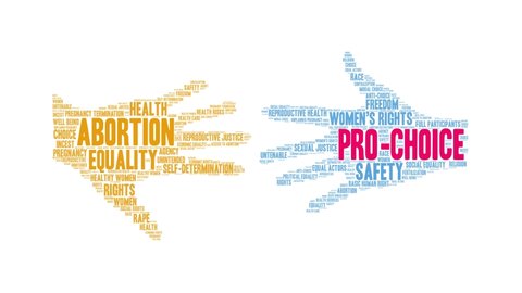 Pro-Choice animated word cloud on a white background.