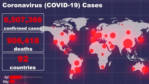 World Map Statistics on Covid-19 Outbreak and Lockdown Areas 