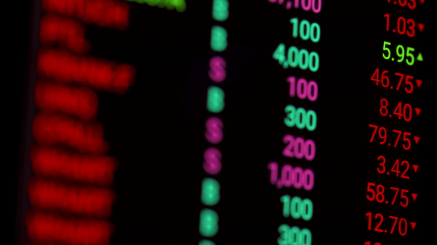 Close up shot of led screen showing collapse of stock market from the global Coronavirus virus crisis. Signal of the stock market crash by the Coronavirus Royalty-Free Stock Footage #1049276296