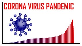 The animated chart showing the development of spread of the contagious SARS-CoV-2 virus and COVID-19 disease - Powered by Shutterstock - Get 15% off with code: PIKWIZARD15