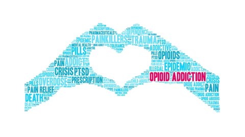 Opioid Addiction word coud on a white background. animated word cloud