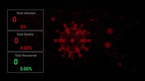 Infographic coronavirus (COVID-19) Global Cases For 6 April 2020 on map and 3D virus. Total Infection, Total Deaths, Total Recovered - Powered by Shutterstock - Get 15% off with code: PIKWIZARD15