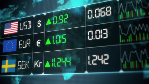 Evolution of Swedish krona, Euro, US dollar currencies with up and downs. Currency market with green and red digital animation of prices in the world, with financial and ecomonic crisis - 4K animation