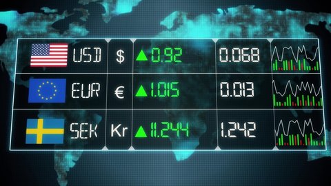 Currency market with evolution of Swedish krona, Euro, US dollar currencies with up and downs. Green and red digital animation of prices in the world, with financial and ecomonic crisis - 4K animation