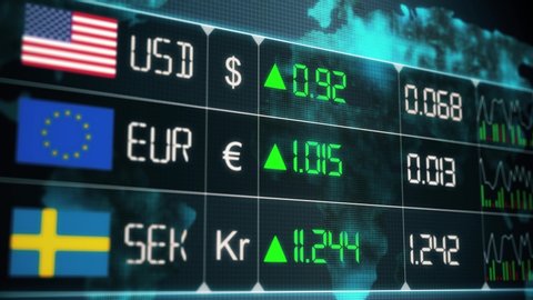 Evolution of currencies in the world market with up and downs of Swedish krona, Euro, US dollar. Currency market with green and red digital animation of prices in financial and ecomonic crisis -