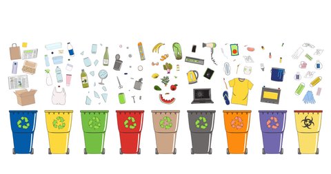 4K animation of sorted garbage falling into a recycle trash bins. Waste management. Sorting garbage, separate waste. Organic, metal, plastic, paper, glass, hazardous, medical waste. Alpha channel.