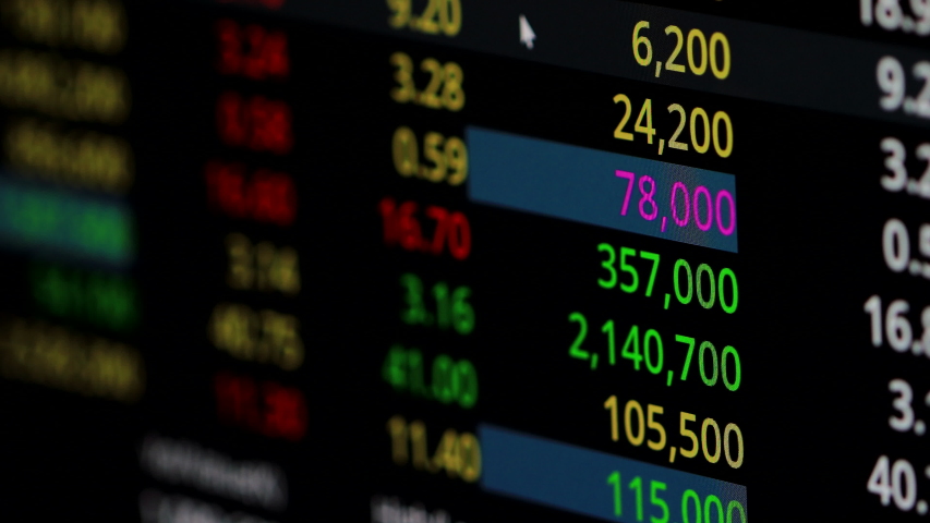 Stock Market monitor screen while open market for trading sell and buy stock online. business economic and finance concept | Shutterstock HD Video #1050693115