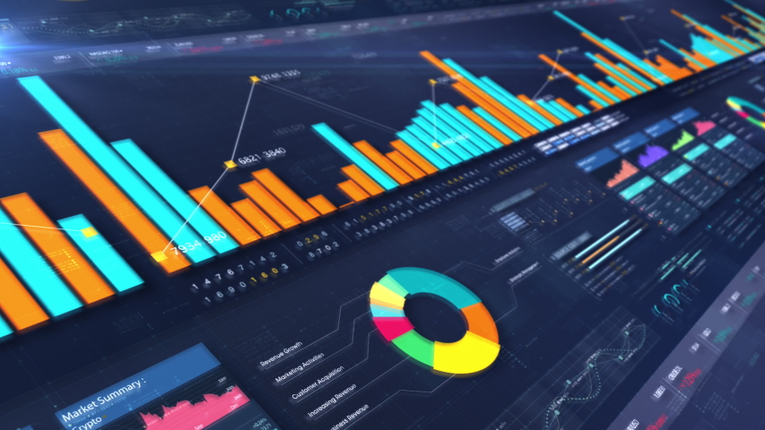 Business stock market, trading, info graphic with animated graphs, charts and data numbers insight analysis to be shown on monitor display screen for business meeting mock up theme | Shutterstock HD Video #1050745003