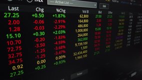 Stock market price changing on board, real time lapse of stock market exchange price down on computer notebook monitor - Powered by Shutterstock - Get 15% off with code: PIKWIZARD15