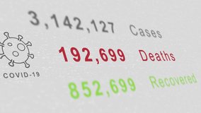 Coronavirus Statistics, Number of cases, recovered patients and death numbers rise. COVID-19 Infographic 4K - Powered by Shutterstock - Get 15% off with code: PIKWIZARD15