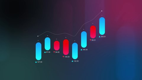 Candlestick Stock Market Chart Animation Minimal Stock Footage Video ...