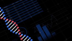 Animation of a 3d double helix DNA strand rotating in seamless loop over data processing, charts and world map in the background. Global biology research science concept digitally generated image. - Powered by Shutterstock - Get 15% off with code: PIKWIZARD15