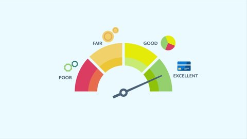 Credit score, Checking credit score online, Credit report, Financial eligibility - conceptual video clip animation