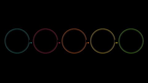 Circle timeline template. Color folowchart infographic animation for text or icons. 4K