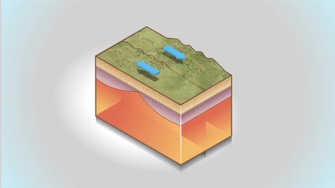 Plate tectonics_Animation earthquake Transform- Continental_Continental 2d animation